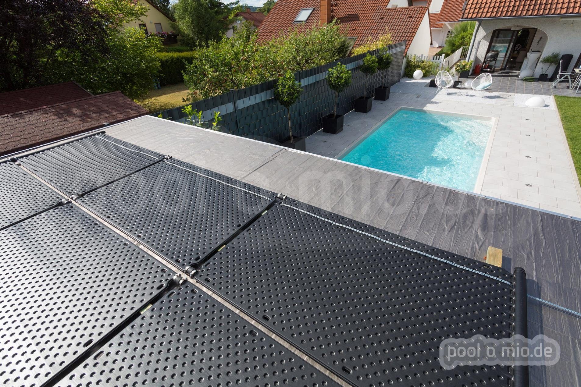 OKU Solarabsorber OKU Solarabsorber Typ 1002 mit beidseitigem Sammelrohr