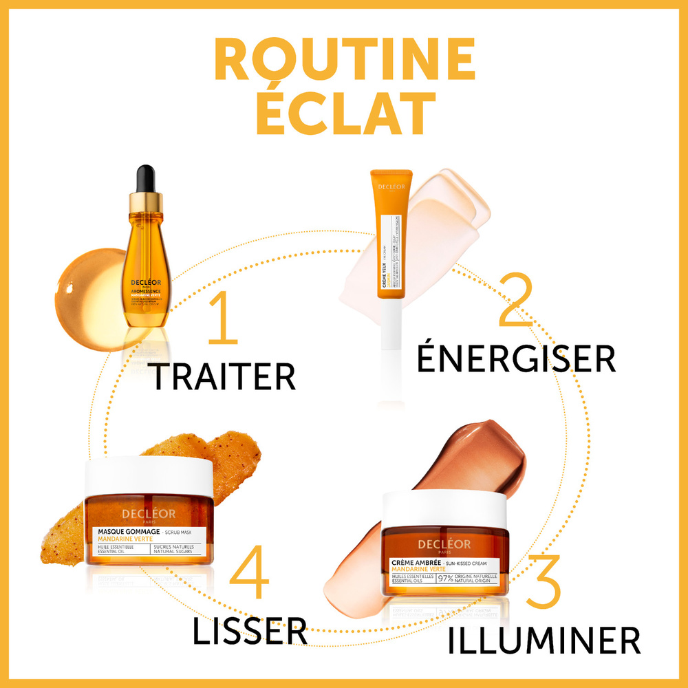 Decléor JASMIN Anti-cerne Crème Yeux