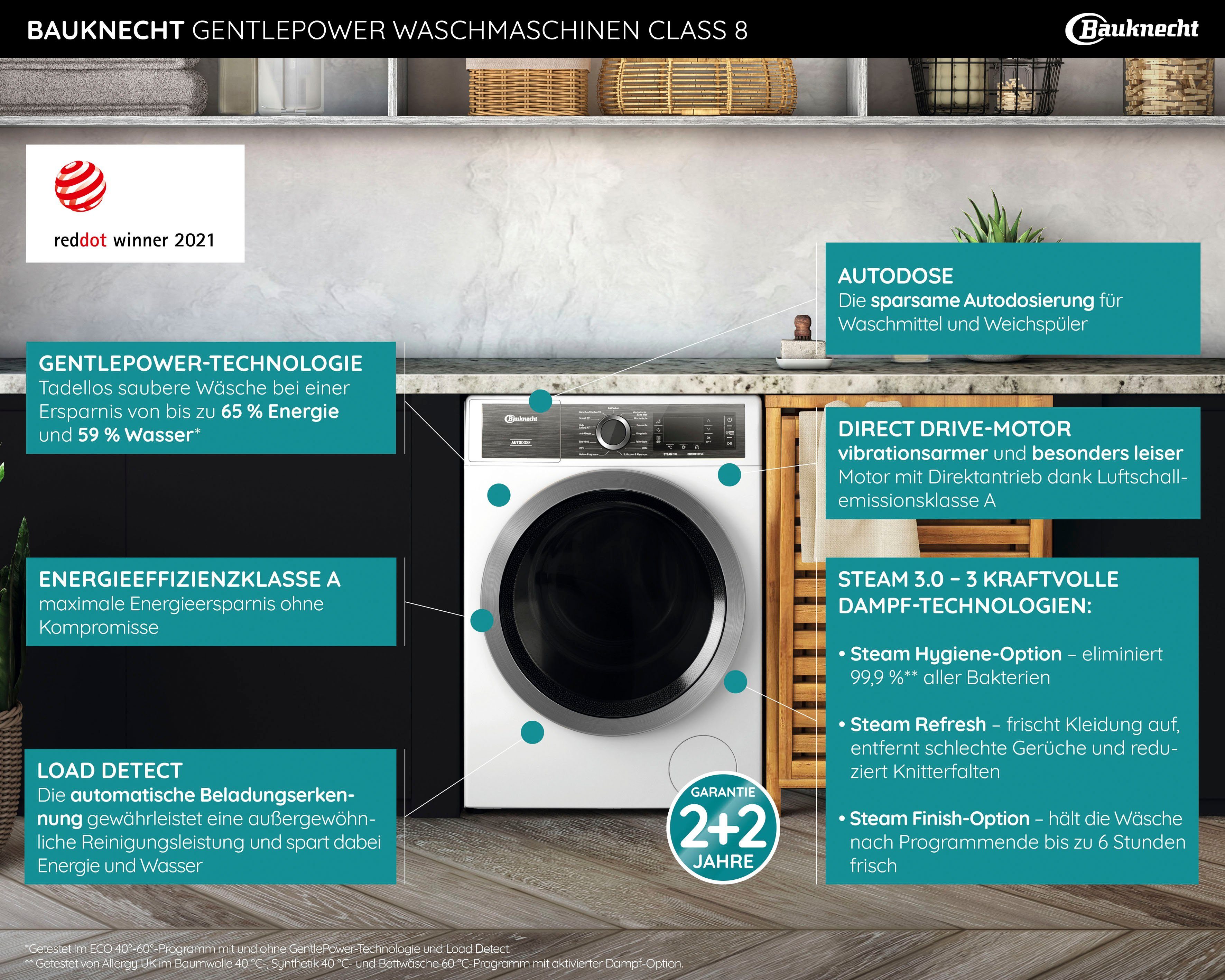 BAUKNECHT Waschmaschine B8 W846WB DE, 8 kg, 1400 U/min, AutoDose, 4 Jahre Herstellergarantie