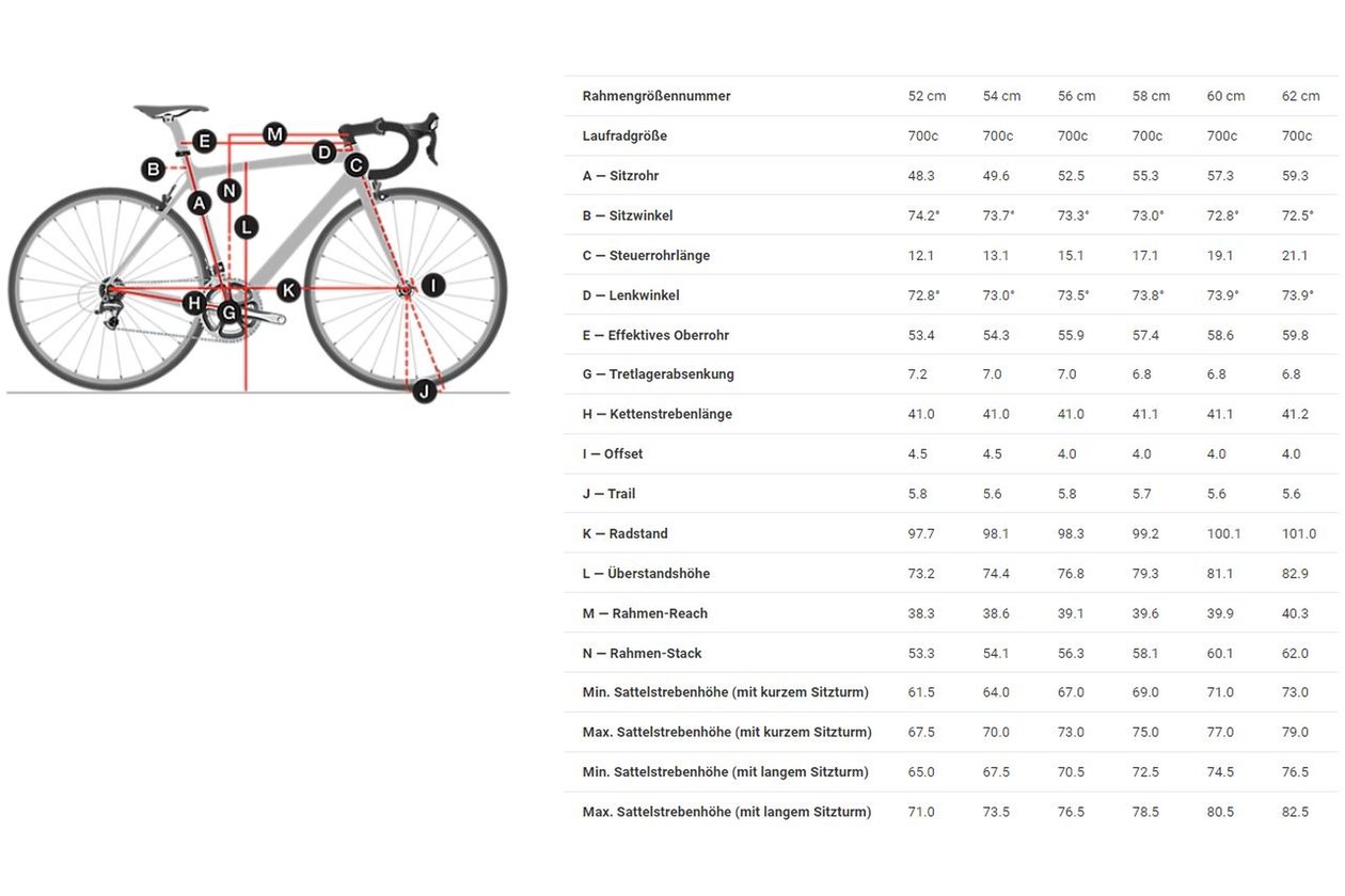 Trek Emonda SL 5 Disc - 2022 - 28 Zoll - Diamant