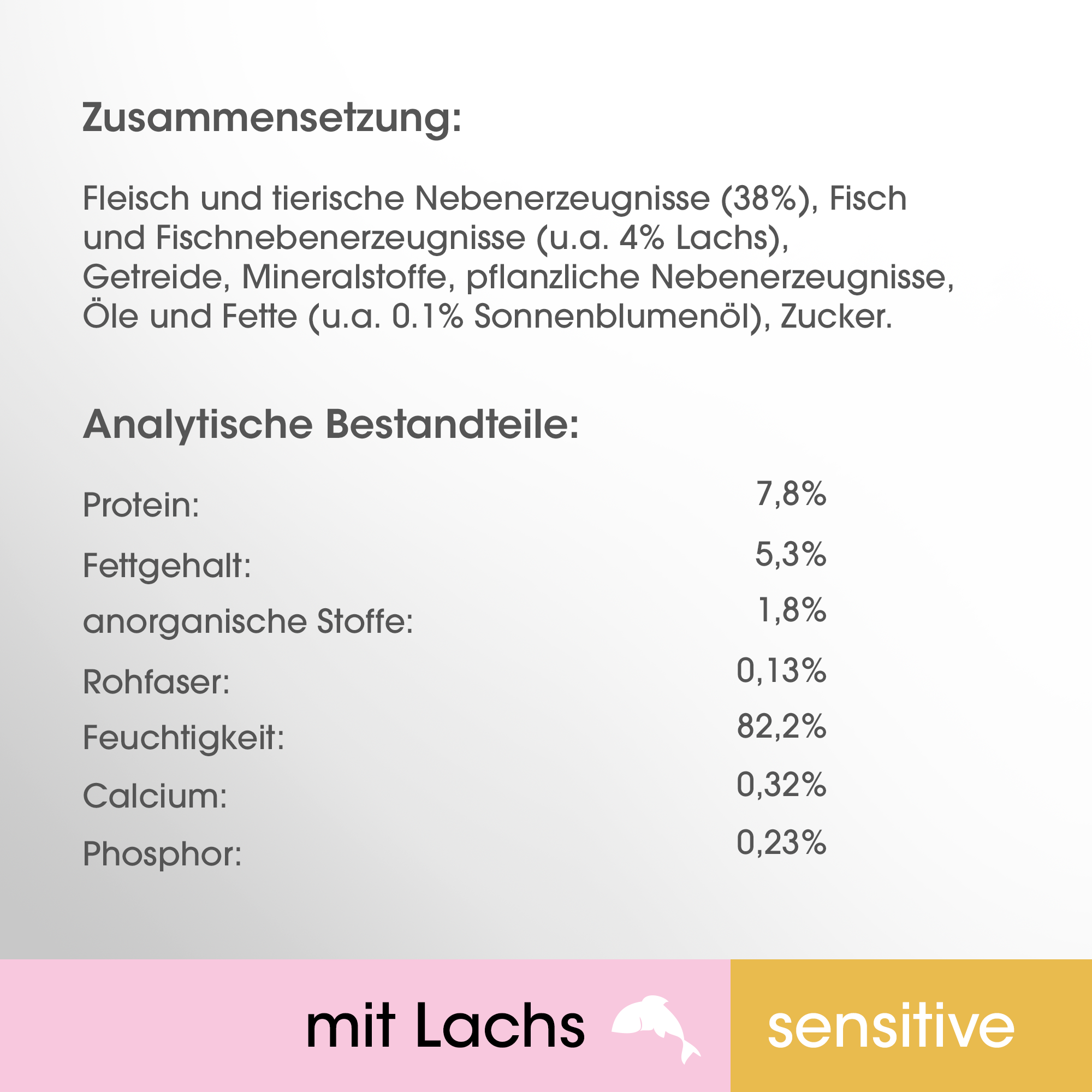PERFECT FIT Nassfutter PERFECT FIT Sensitive 1+ 12x85g Lachs