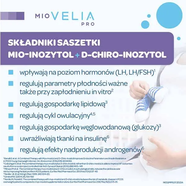 Miovelia Pro, ένα παρασκεύασμα που υποστηρίζει τη γυναικεία γονιμότητα, φακελάκια και κάψουλες