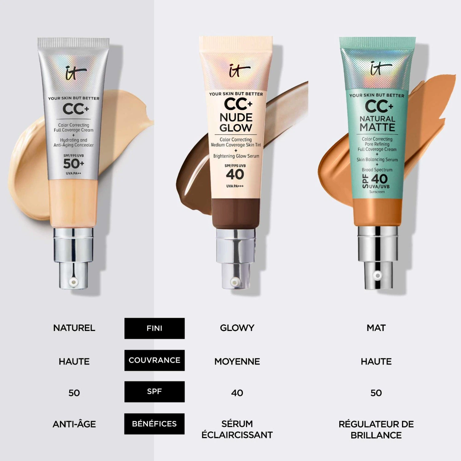 IT Cosmetics CC Cream Høydekkende Korrigerende Krem SPF 50+