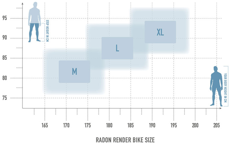 Radon Render 8.0 625 kaufen | Bike-Discount
