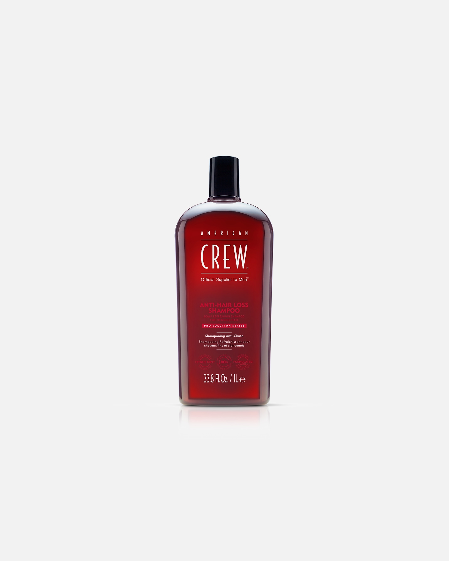 American Crew protiv gubitka kose