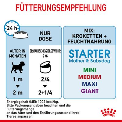 Royal Canin Starter Mother & Babydog Ultra Soft Mousse