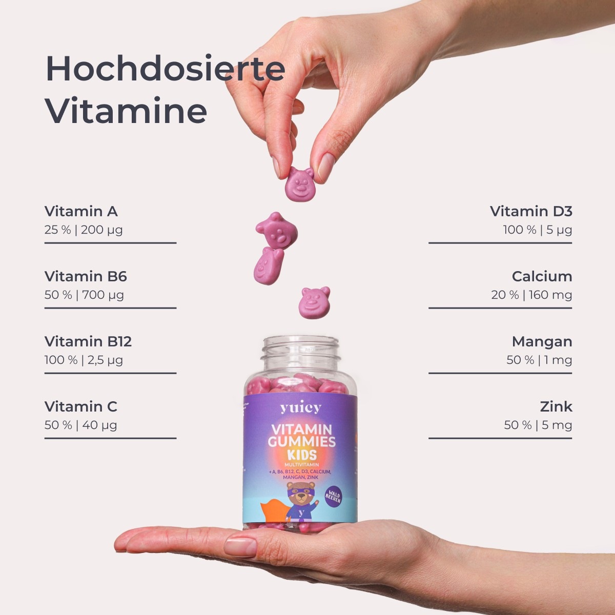 Kids Multivitamin Gummies