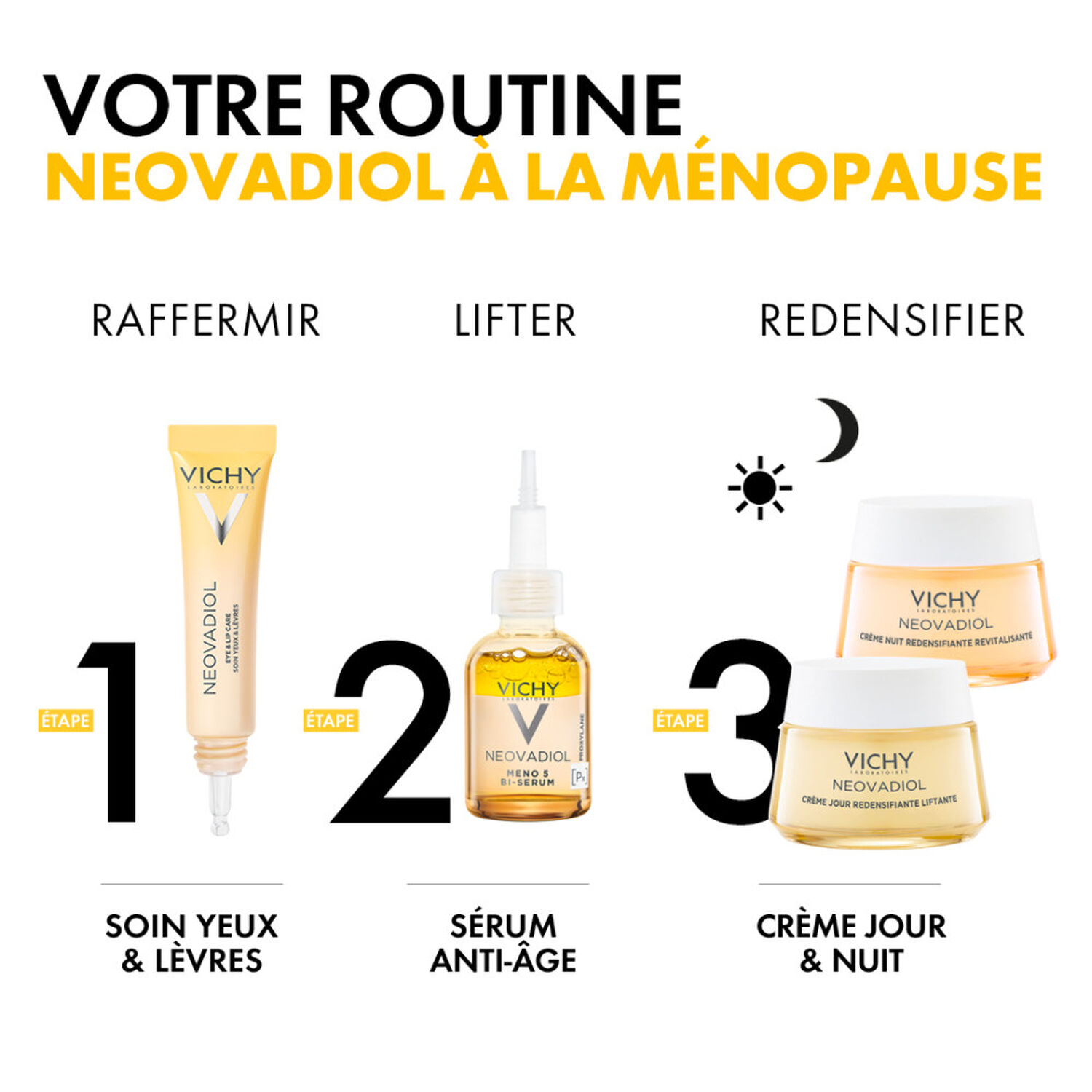Vichy Neovadiol Soin Multi-Correcteur Yeux et Lèvres 15 ml