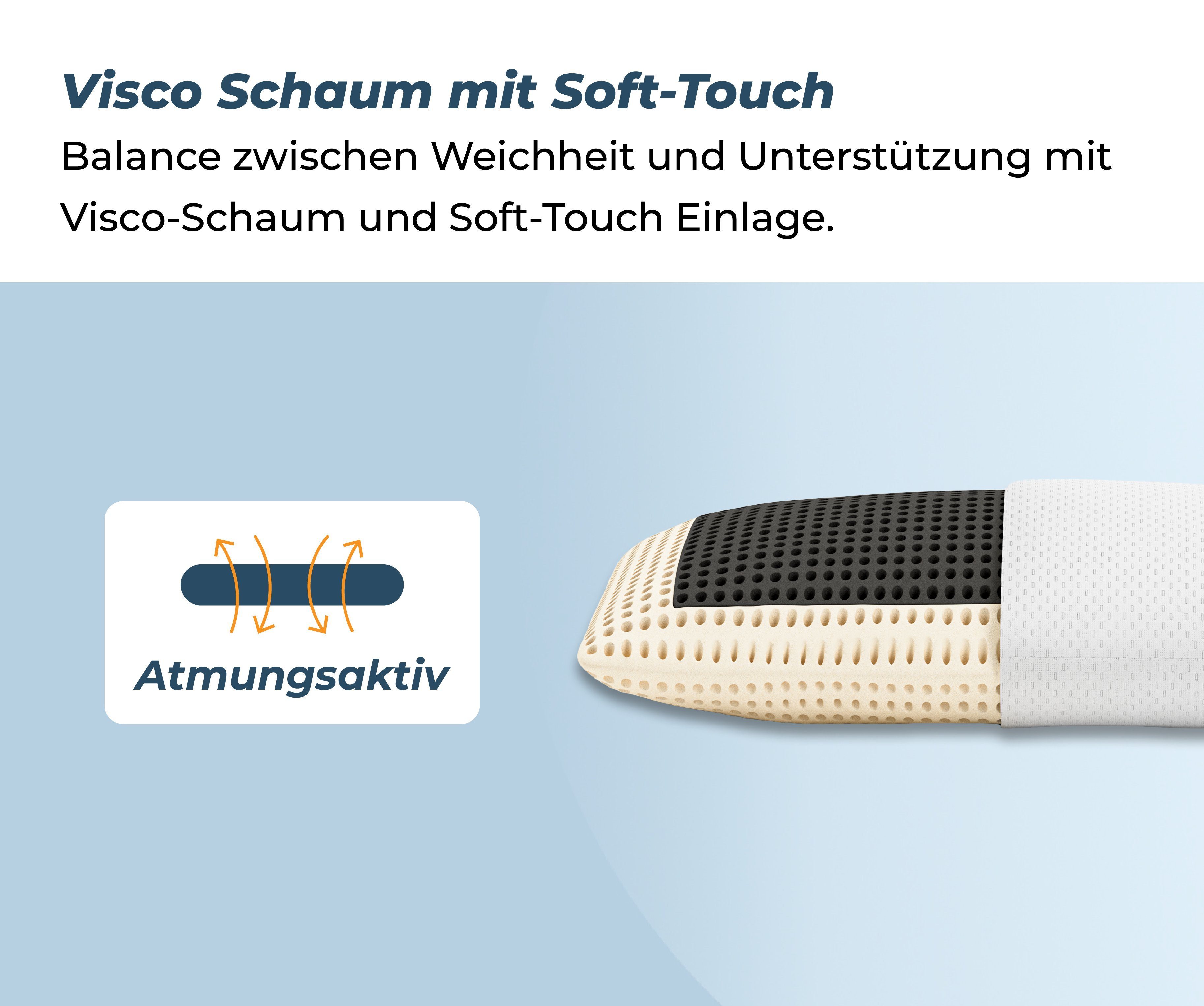 Nackenstützkissen Soft-Touch, liegegut, Füllung: Visco-Gelschaum, Seitenschläfer, Rückenschläfer, Atmungsaktiv durch Perforation