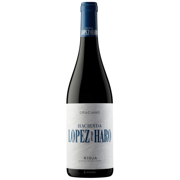 Hacienda López de HaroGraciano 2021
