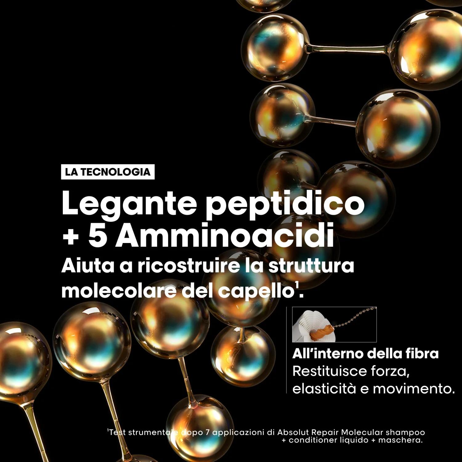SÉRIE EXPERT Nouveau Masque Moléculaire Réparateur Absolut - Masque Réparateur pour Cheveux