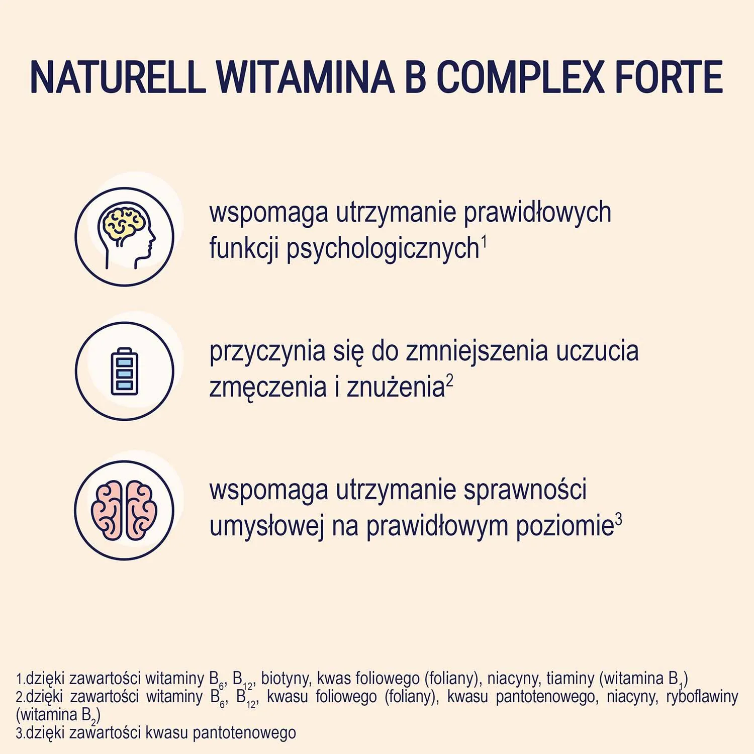 Naturell Vitamin B Complex Forte 120 δισκία