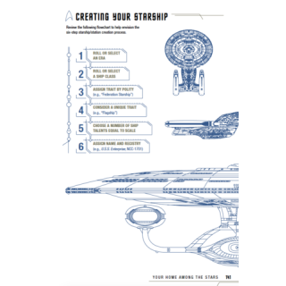 Star Trek Adventures: Captain's Log Solo Roleplaying Game (DS9 Edition) (EN)