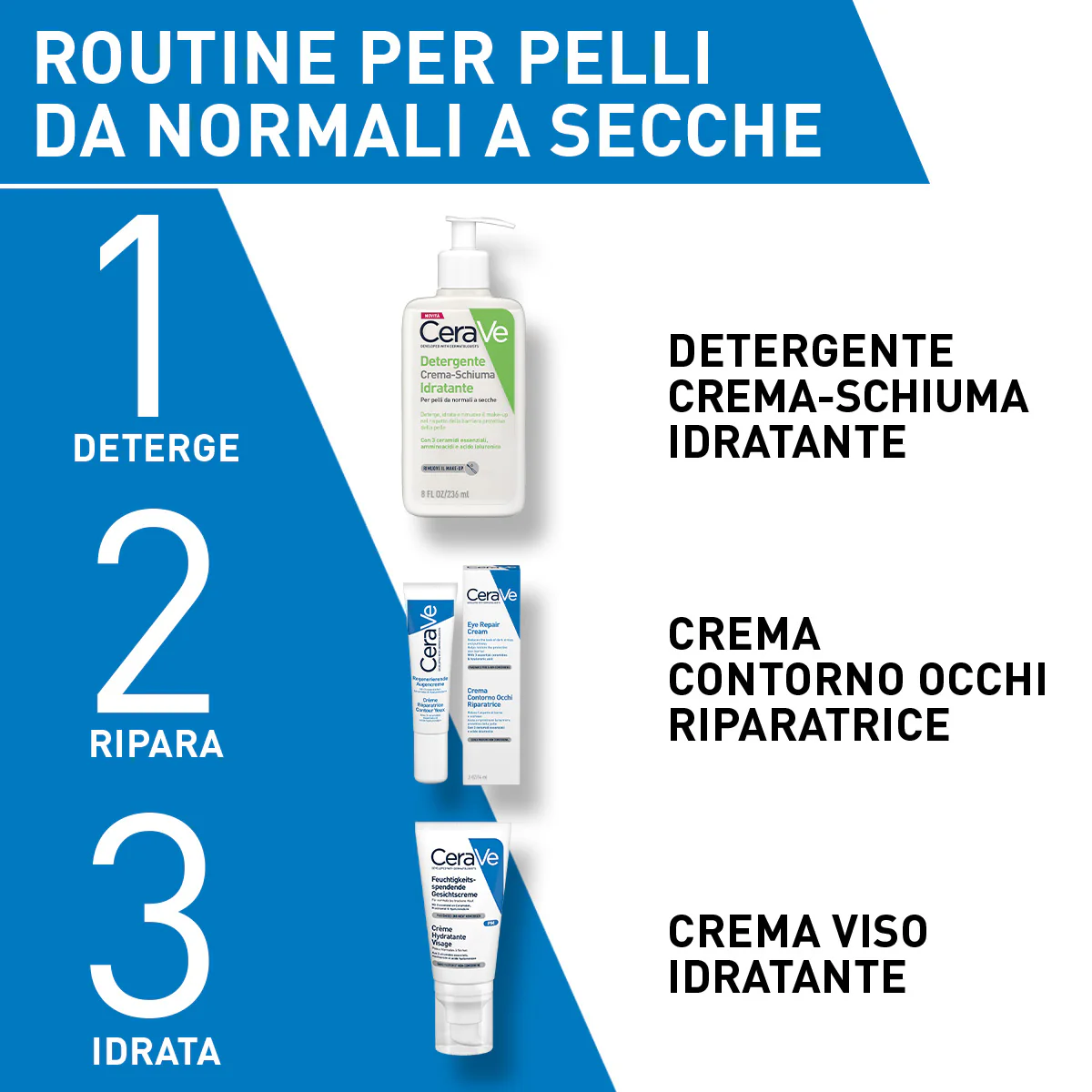 Idratanti Crema Viso Idratante - Tratt.viso 24 ore idratante