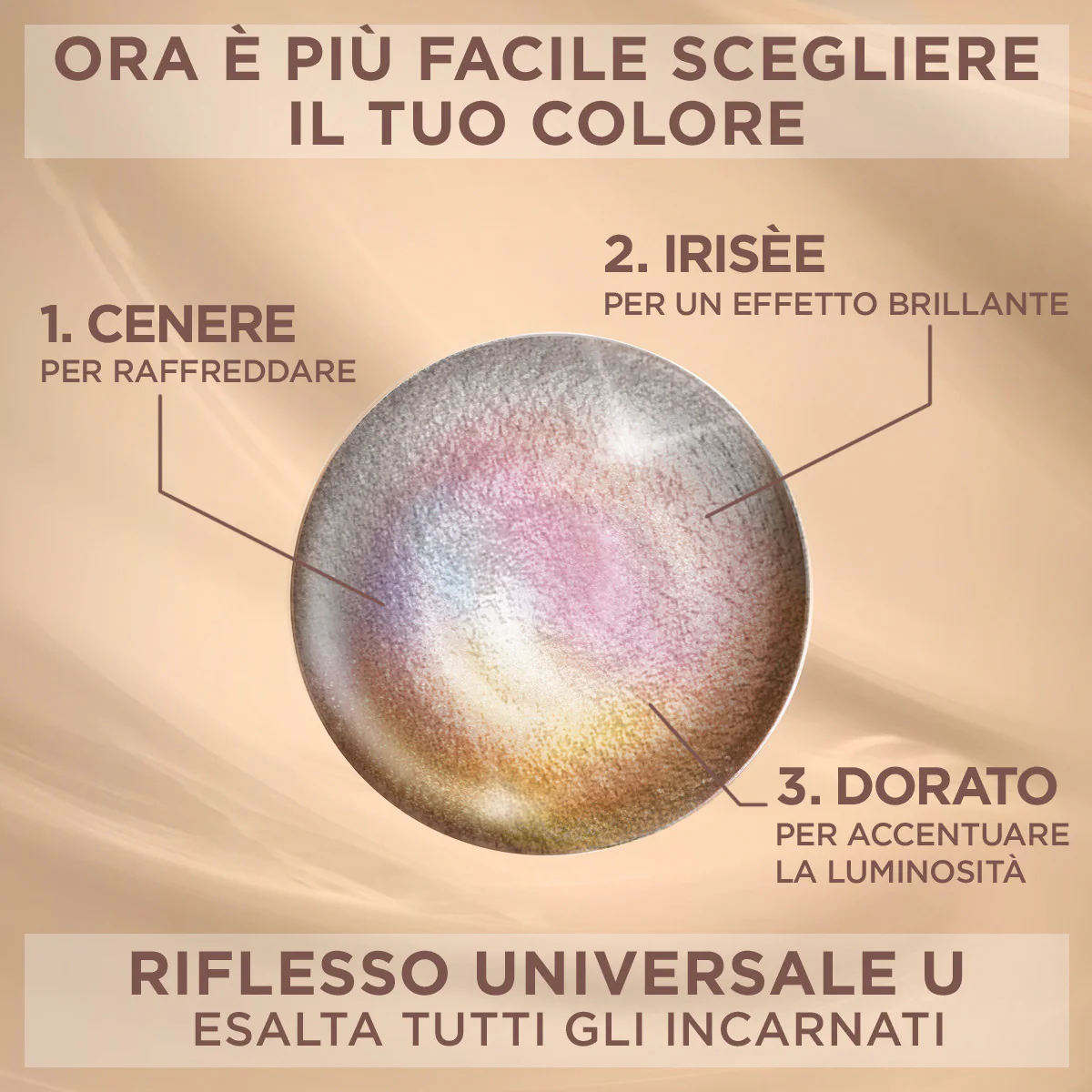 Excellence Creme Universal Nude - Hajfesték