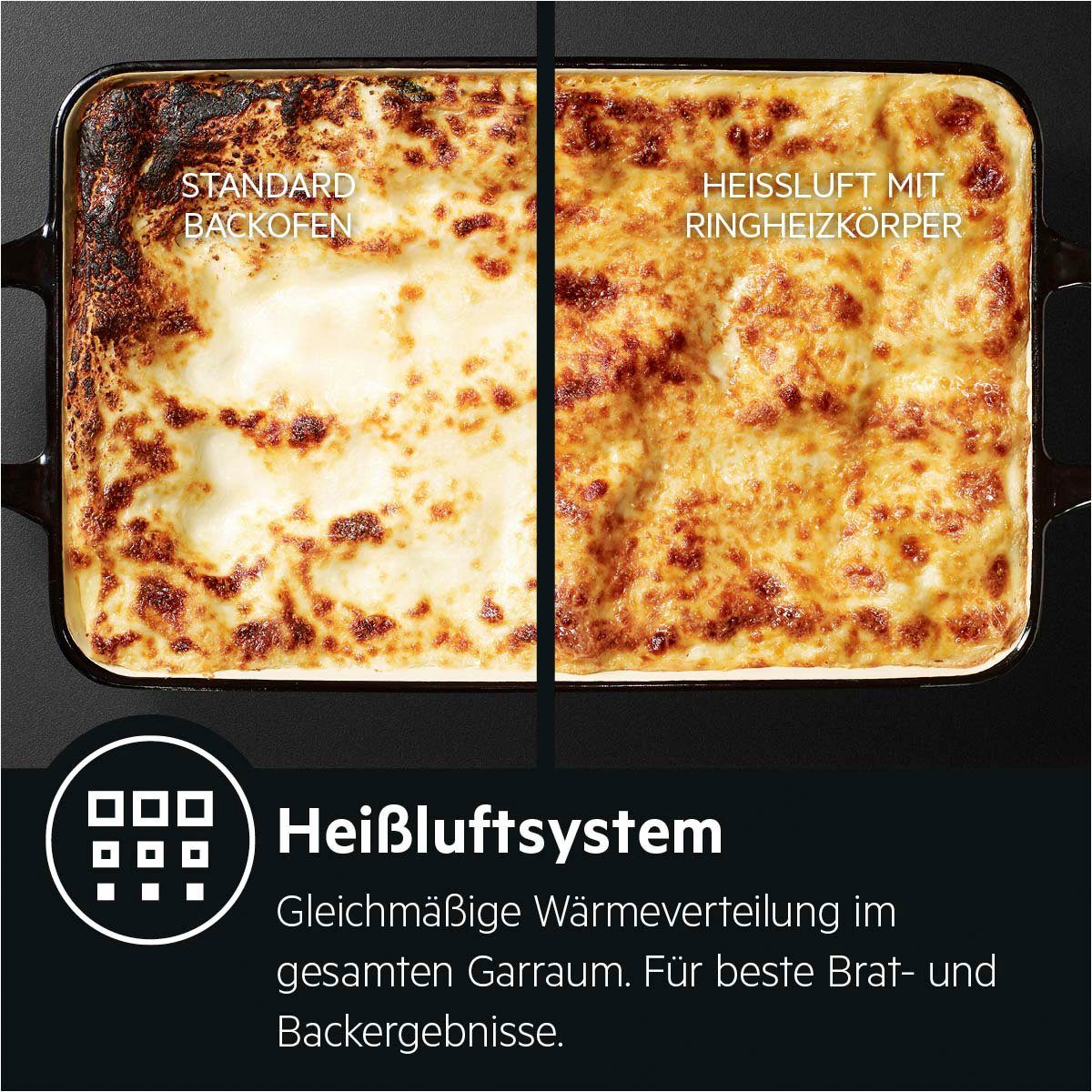 AEG Backofen-Set TEAMHHB, mit Teleskopauszug nachrüstbar