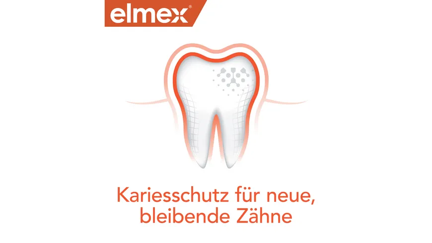 elmex Mundspülung Kariesschutz Junior 6-12 Jahre – schützt die neuen, bleibenden Zähne effektiv vor Karies 400 ml