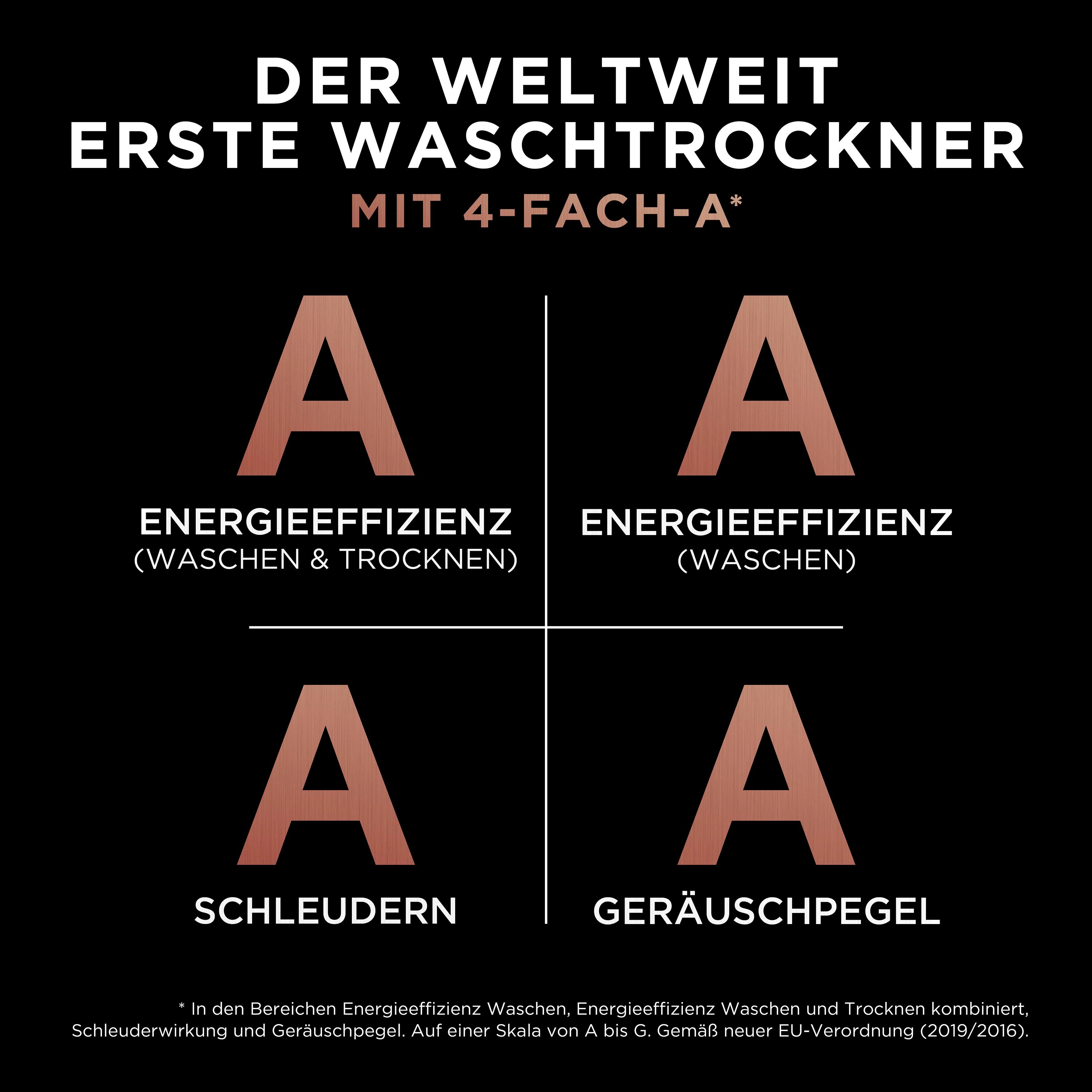 LG Waschtrockner LSWD100E, 12 kg, 7 kg, 1500 U/min, Energieeffizienzklasse A