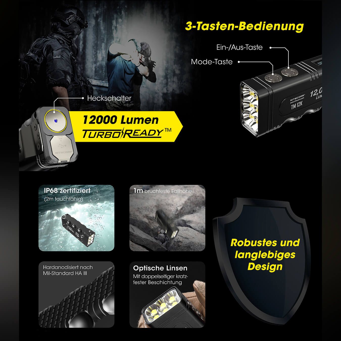 Tactical LED Taschenlampe TM12K