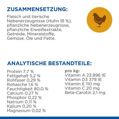 Hill's Science Plan Kitten Healthy Cuisine mit Huhn & Seefisch