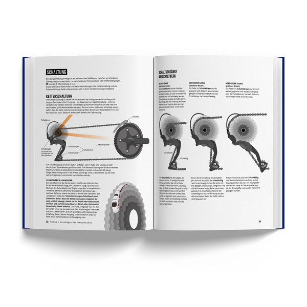 DAS FAHRRADBUCH - Sachbuch