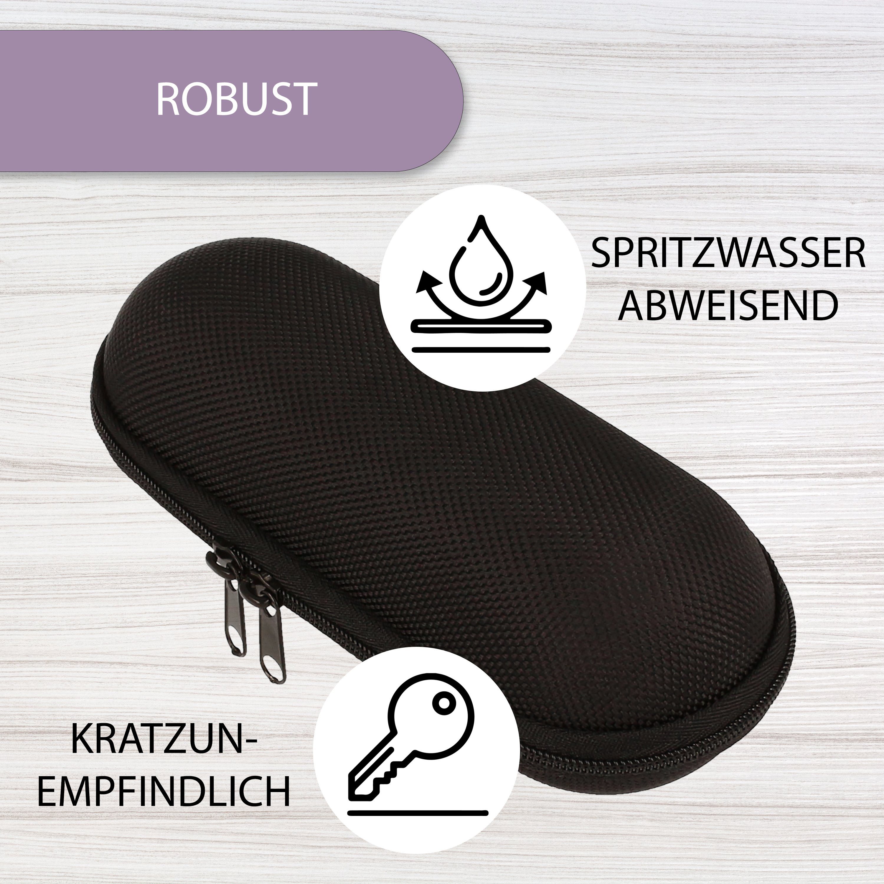 XiRRiX Brillenetui Brillenbox Anti Schock Brillen Hardcase, Schmutz abweisend, leicht zu reinigen
