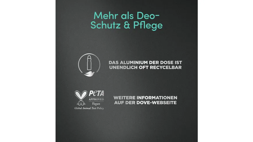 Dove MEN+care advanced Anti Transpirant Spray Eukalyptus und Minze Duft 150 ml