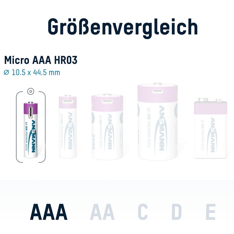 Ansmann Akku Li-Ion Micro AAA Typ 500 &ndash; 4 Stück