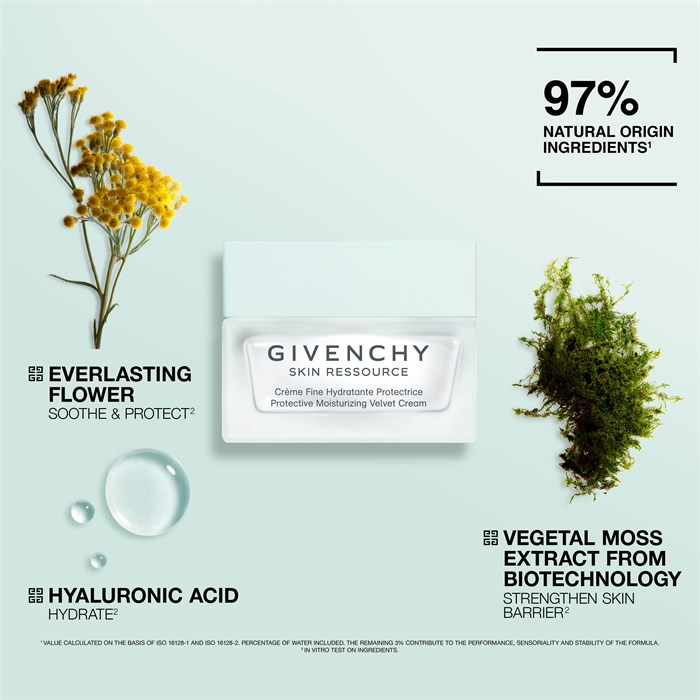 Protective Moisturizing Velvet Cream