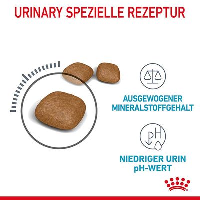Royal Canin Urinary Care