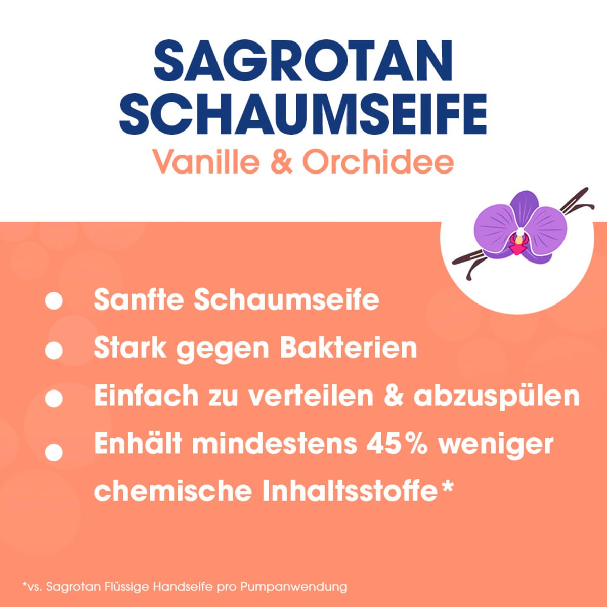 Schaumhandseife Vanille & Orchidee, 250 ml