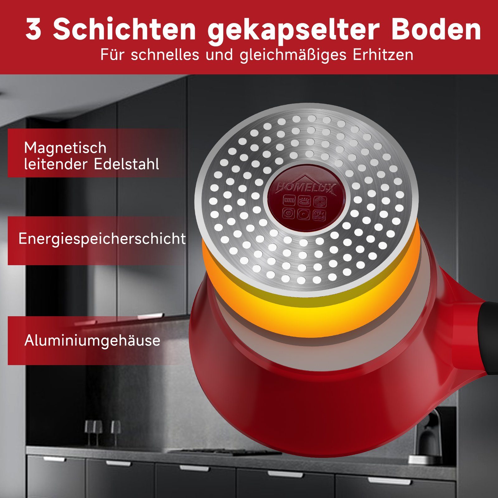 HOMELUX Kasserolle Stielkasserolle Klein Stieltopf Milchtopf Induktion, Aluminium, induktionsgeeignet, Antihaft-Beschichtung, für alle Herdarten