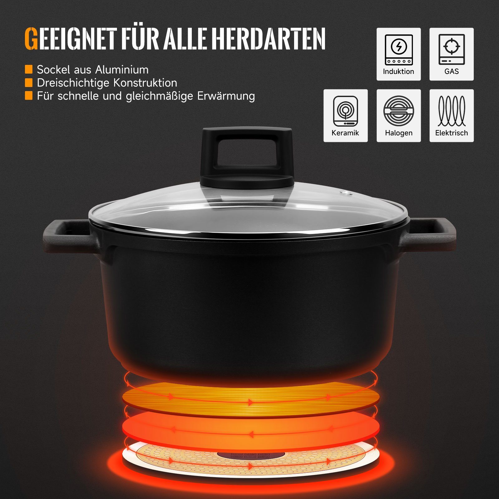 HOMELUX Suppentopf 20/24/28 cm Kochtopf Topf Suppentöpfe mit Glasdeckel, Aluminium (für alle Herdarten), Kochtopf Induktion