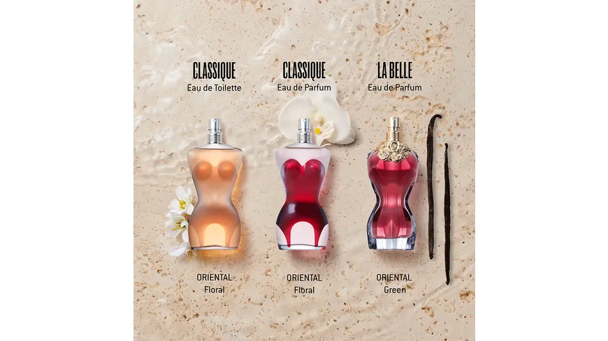 Jean Paul Gaultier Classique Eau de Toilette
