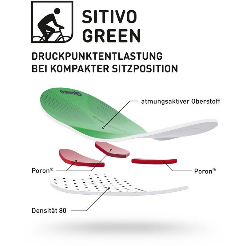 Gonso SITIVO kompakte Sitzposition Funktionsunterhose Herren