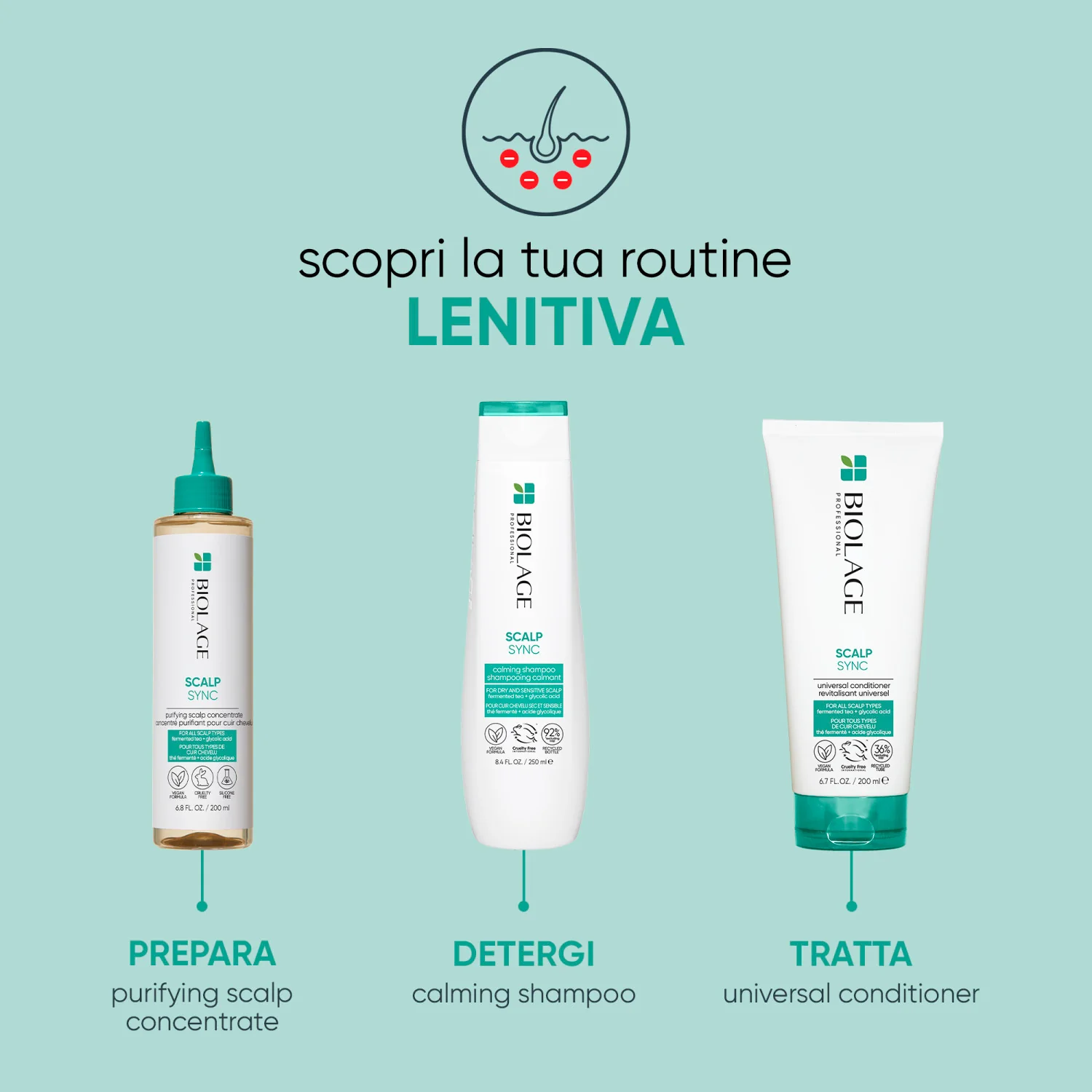 Shampooing apaisant Scalp Sync - Shampooing Délicat