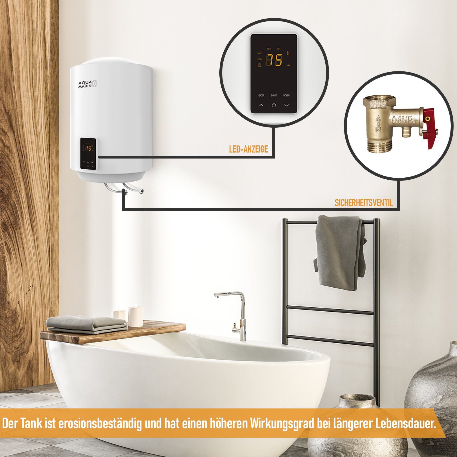 Aquamarin Wandspeicher Elektro SMART Warmwasserspeicher - 30/50/80/100 L, 2 kW, EEK A/B
