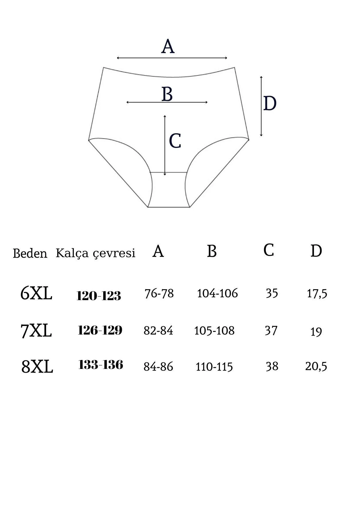 Newlilla  1810 Super Battal Bato Damenhöschen-Pack 1810-v2