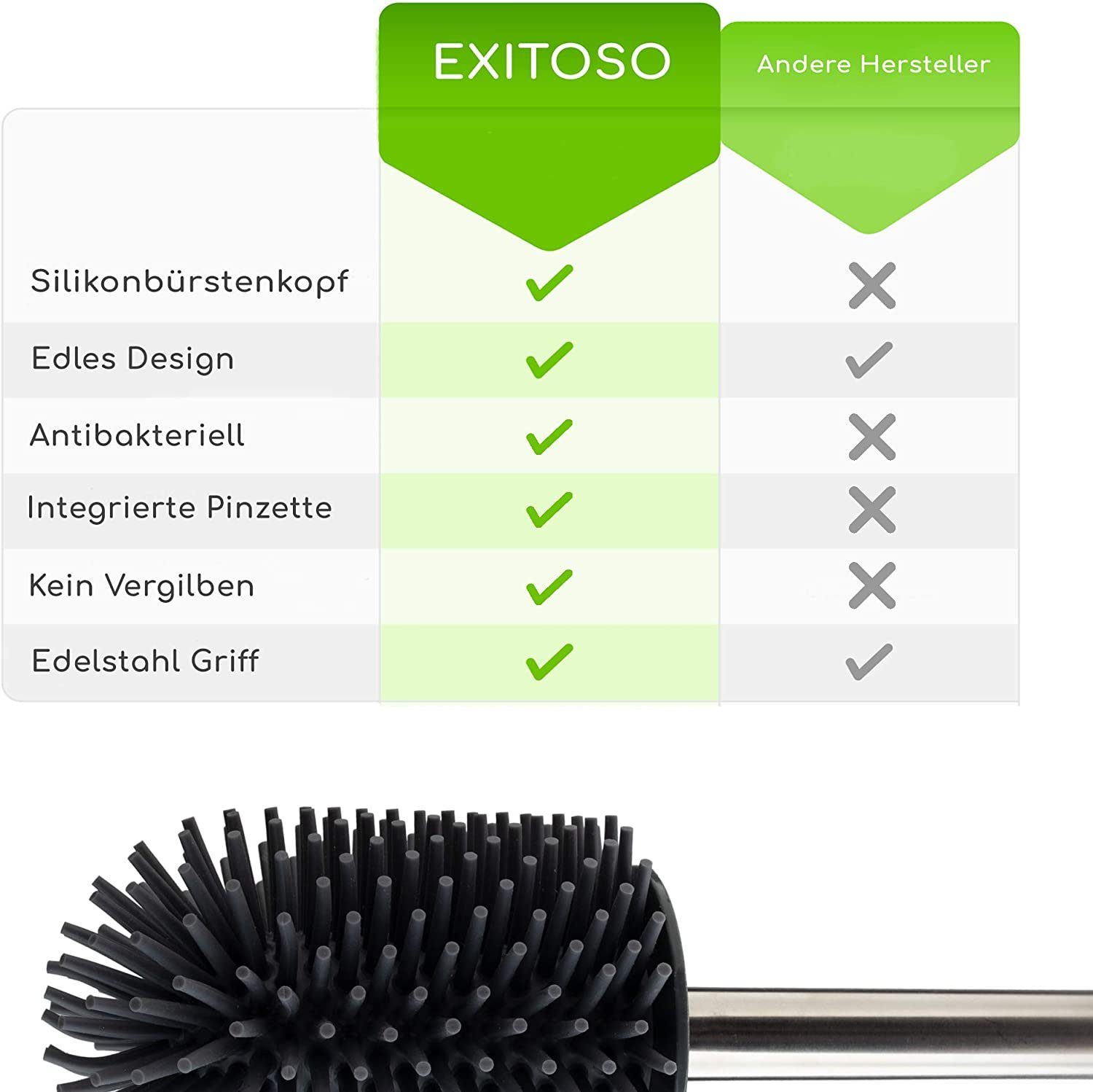 Exitoso WC-Reinigungsbürste