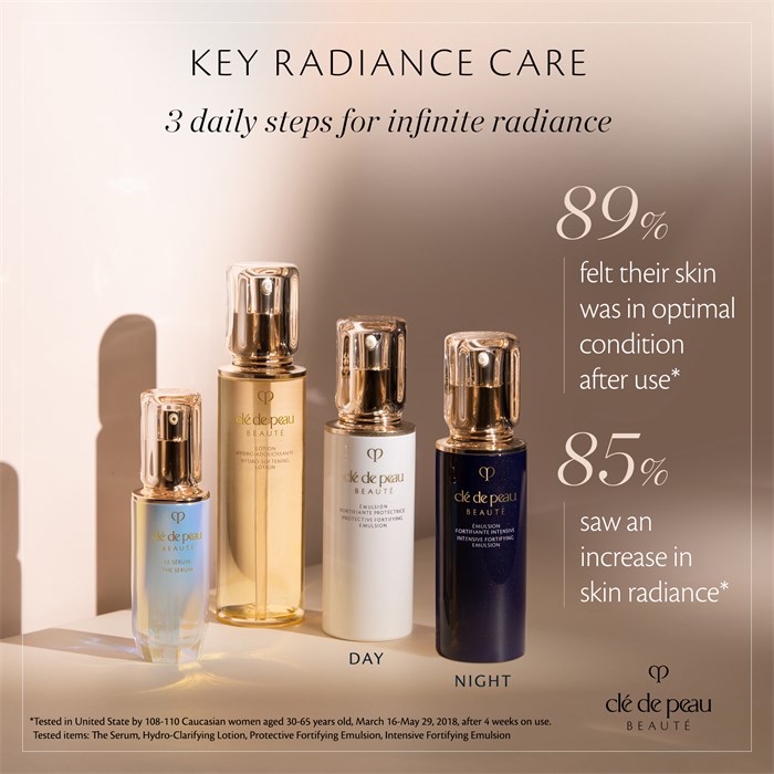 Intensive Fortifying Emulsion