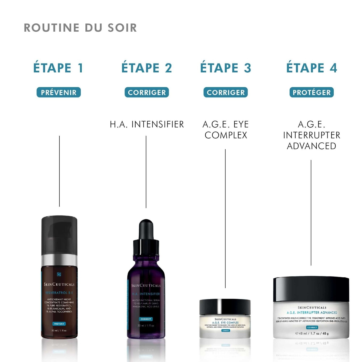 SkinCeuticals AGE INTERRUPTER ADVANCED