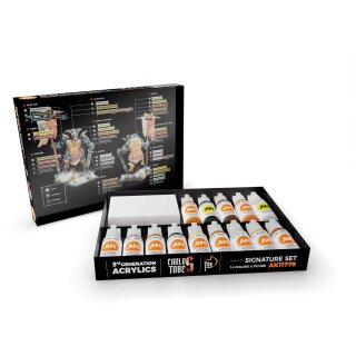Signature Set - Carlos Tobes + Miniature (14 x 17ml)