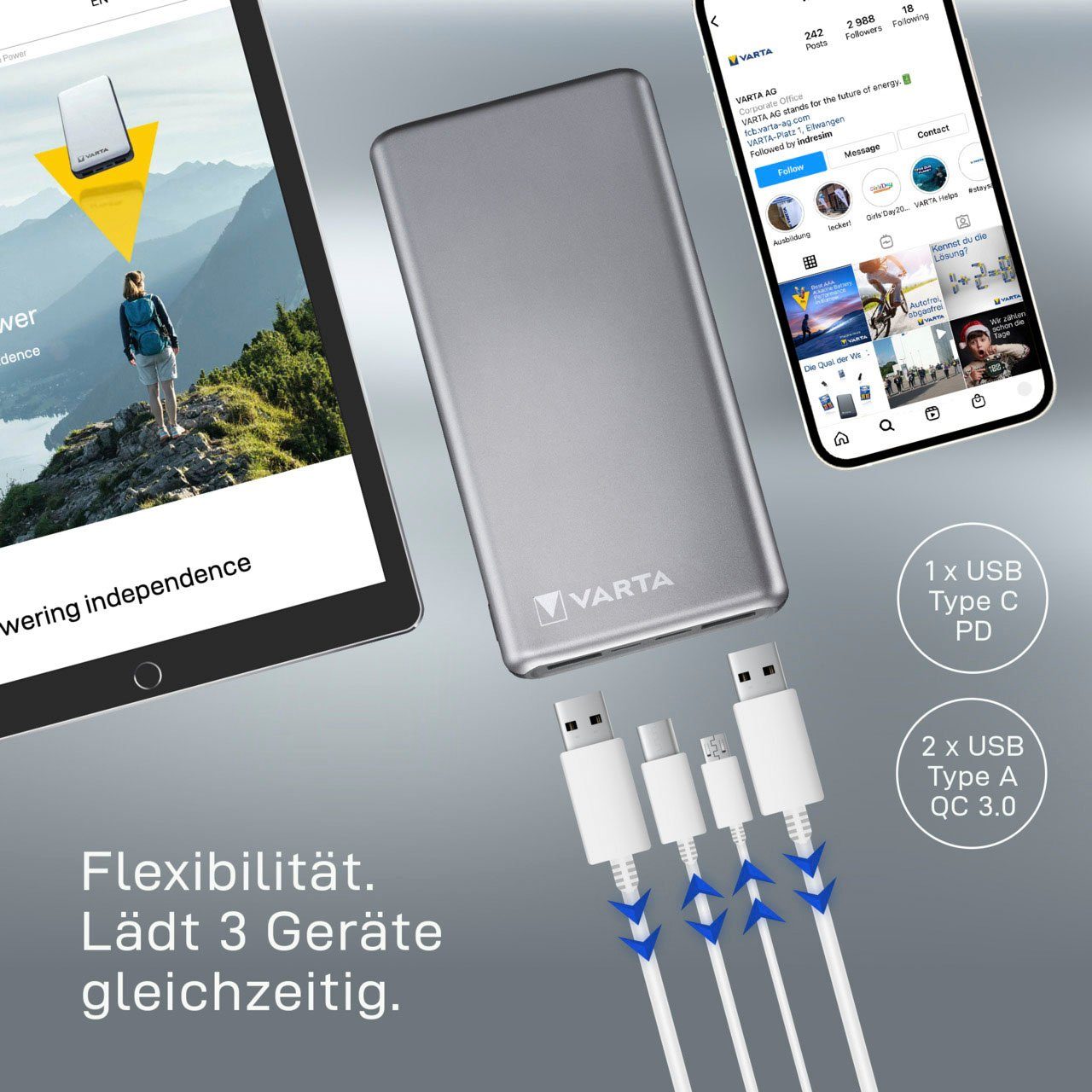 VARTA Power Bank Fast Energy 20000 mAh, inkl. Ladekabel Powerbank, Powerbank mit 4 Anschlüssen