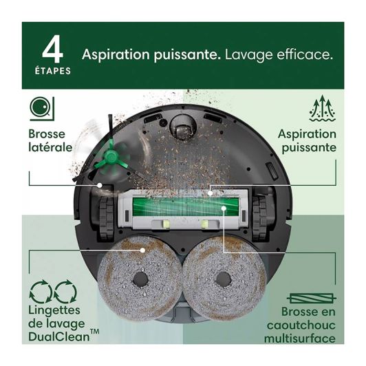 iRobot Robotstofzuiger Roomba Combo Plus 406   Auto Wash Dock