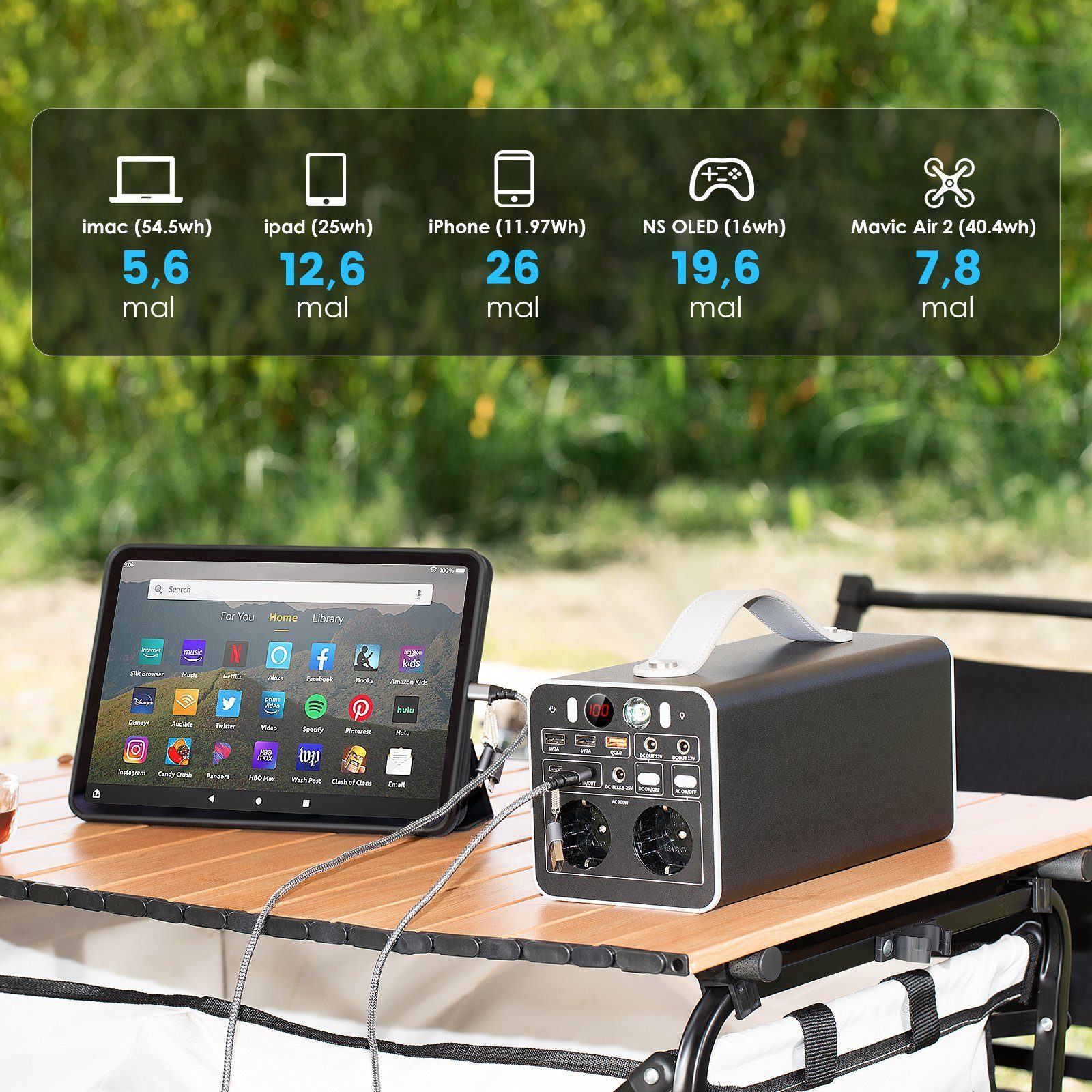 LETGOSPT Stromerzeuger Tragbares Kraftwerk, 300W Solargenerator, 230 V AC/DC/USB C/QC3.0/PD, 0,30 in kW, LiFePO4-Batterie 300W/81000mAh Powerstation für Außen Camping/Reisen