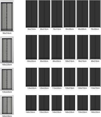 Sekey Insektenschutz-Tür Magnet Fliegengitter Tür Zuschneidbar, Türvorhang ohne Bohren, 230x160cm für Balkontür, Kellertür, Terrassentür durch