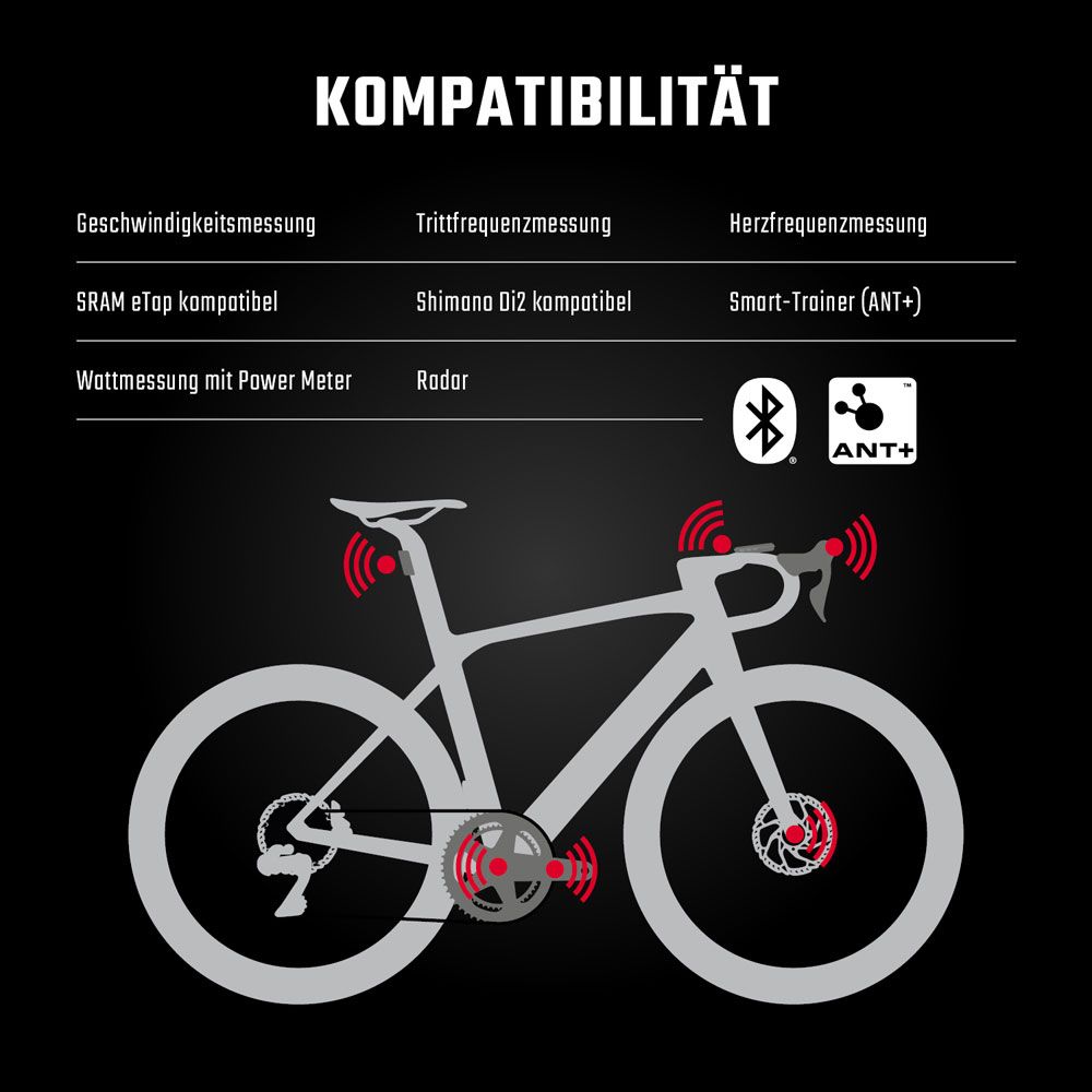 SIGMA ROX 12.1 EVO Basic Set - GPS-Fahrrad Navigationssystem kaufen | Bike-Discount