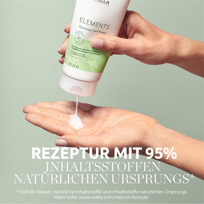 Renewing Conditioner