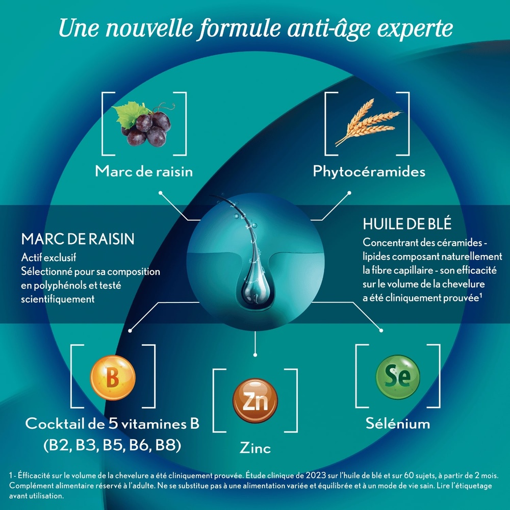 oenobiol Hair Expert Fortifiant Anti-Âge Complément alimentaire Cheveux