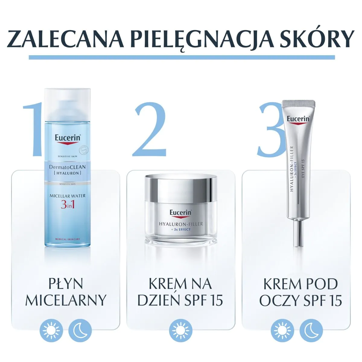 Eucerin Dermatoclean Hyaluron micelarni fluid 3u1